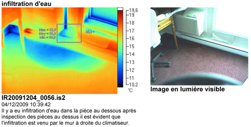exemple d'infiltration d'eau